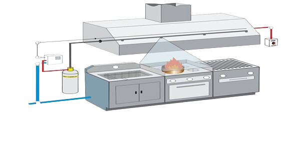Kitchen Hood Fire Suppression System